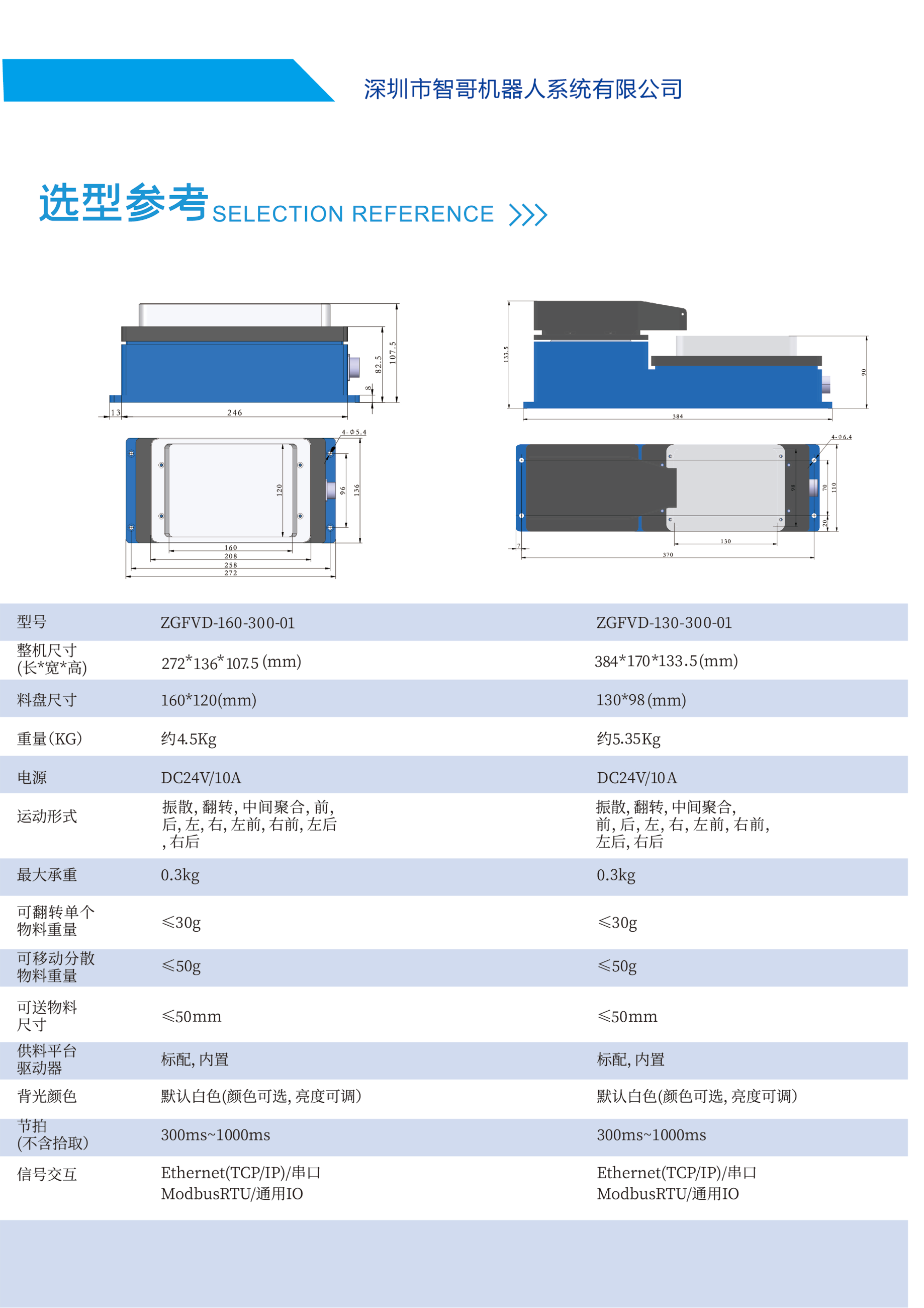 柔性振動盤廠家,焊接機器人廠家，柔性振動盤，焊接機器人，工業(yè)機器人，智哥機器人，視覺上料，機器人系統(tǒng)開發(fā),機器人控制器,伺服驅(qū)動器,機器人本體研發(fā),機器人本體,伺服電機,機器人系統(tǒng)集成,工業(yè)自動化成套設(shè)備,伺服電缸,伺服電動缸,伺服電動缸廠家,國產(chǎn)伺服電動缸